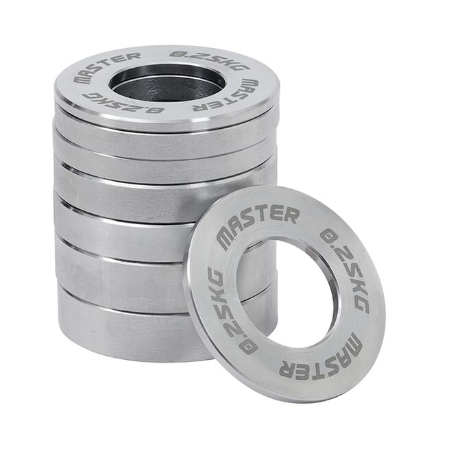 Master Miniviktskivor/Fractional Plates